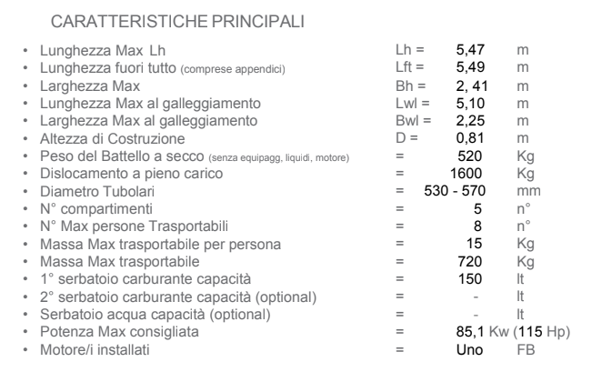  Noleggio Gommoni